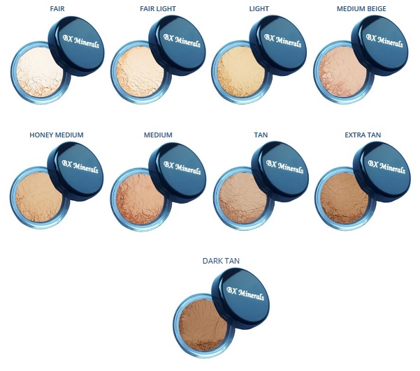 BX Minerals Foundations
